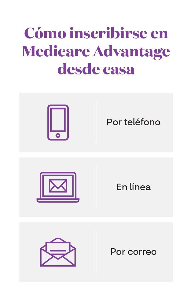 Medicare Advantage desde su hogar